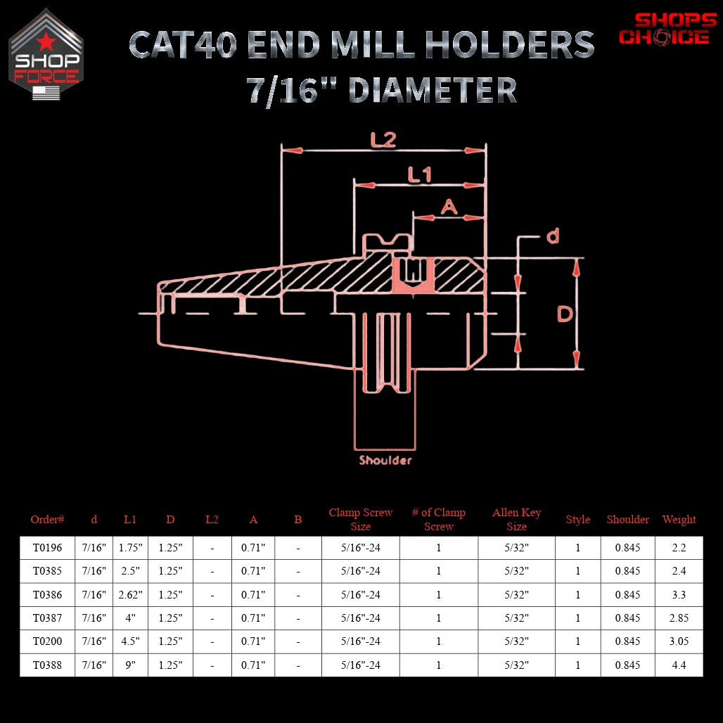 6ft high-quality shop end mill holders for CNC machines, available in multiple styles and sizes for precision machining. Durable construction with secure clamp and key options.