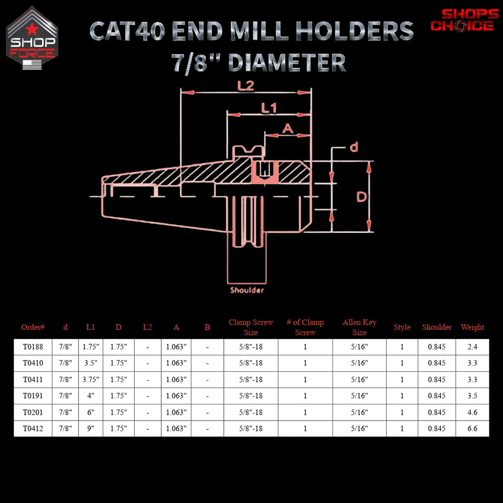 6ft high-quality shop end mill holders for CNC machines, available in multiple styles and sizes for precision machining. Durable construction with secure clamp and key options.