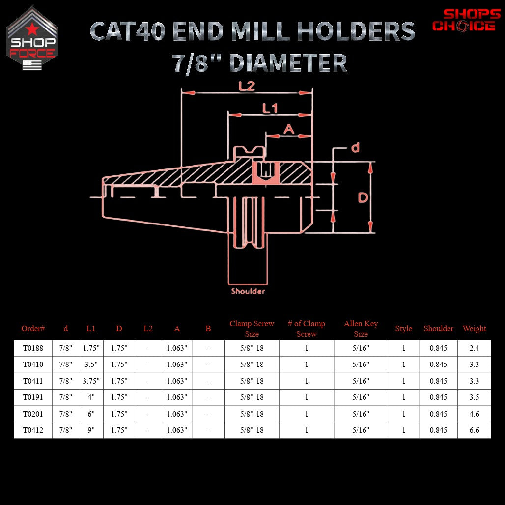 6ft high-quality shop end mill holders for CNC machines, available in multiple styles and sizes for precision machining. Durable construction with secure clamp and key options.