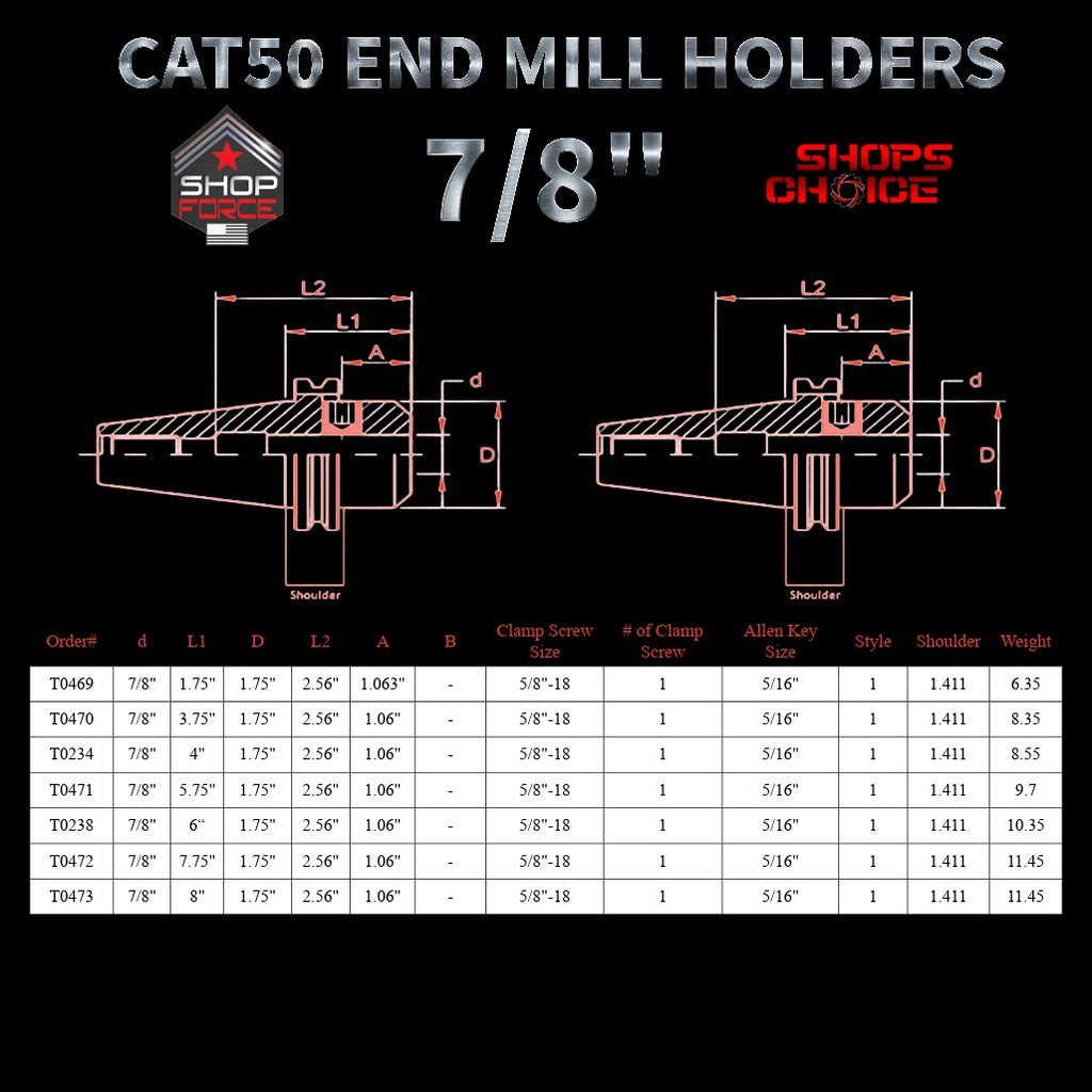 4202-end-mill-holders-shop-force-gear-catalog-precision-machinery-tooling.
