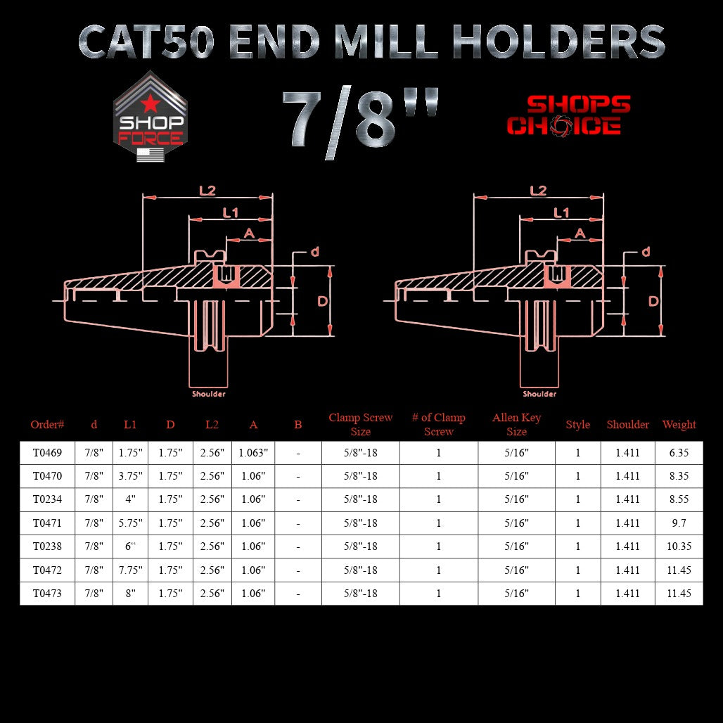 4202-end-mill-holders-shop-force-gear-catalog-precision-machinery-tooling.