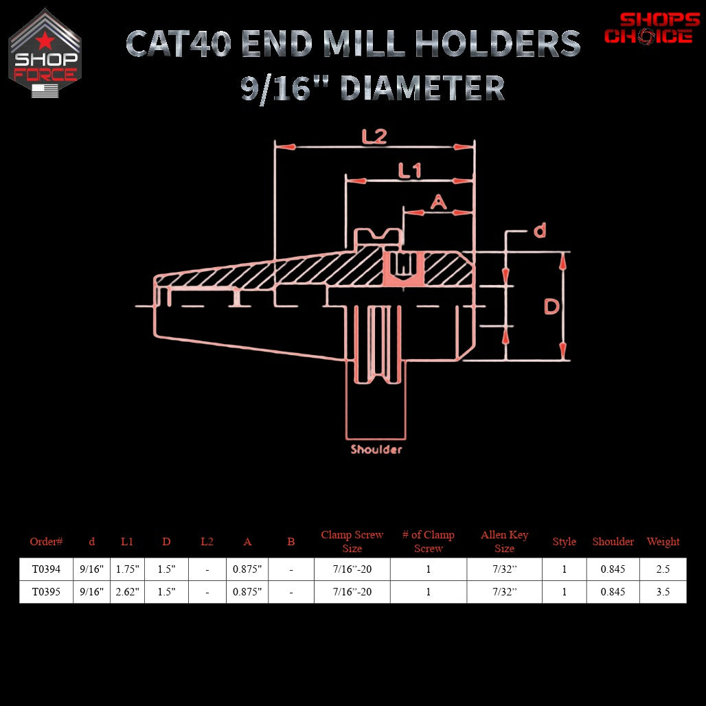 6ft high-quality shop end mill holders for CNC machines, available in multiple styles and sizes for precision machining. Durable construction with secure clamp and key options.