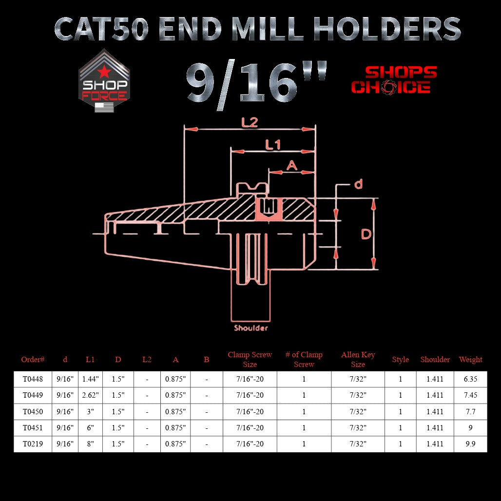 4202-end-mill-holders-shop-force-gear-catalog-precision-machinery-tooling.