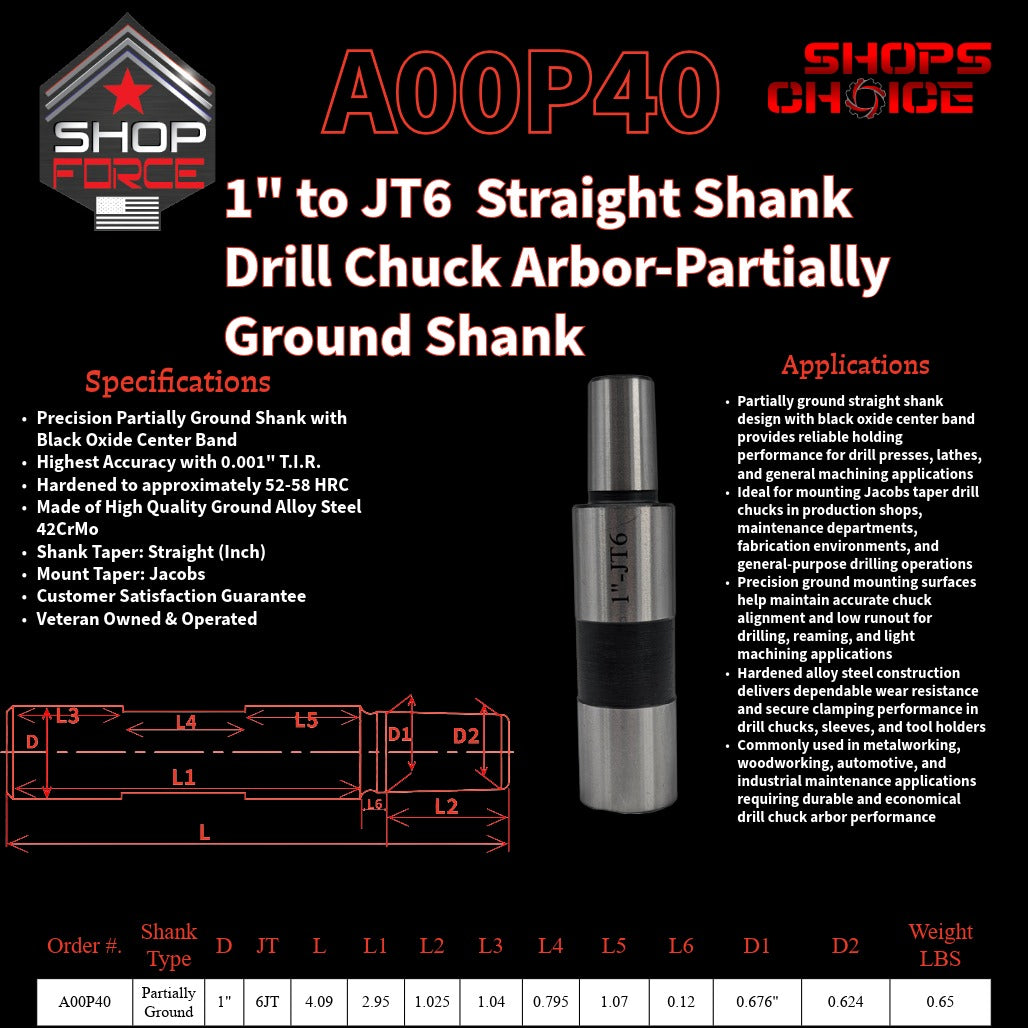 A00P40 Straight Shank Drill Chuck Arbor Partially Ground Shank image 2
