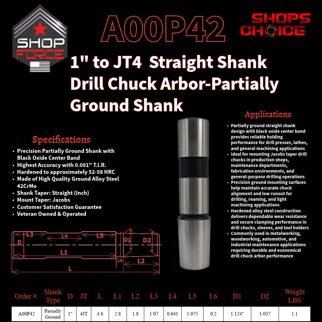 A00P42 Straight Shank Drill Chuck Arbor Partially Ground Shank image 2