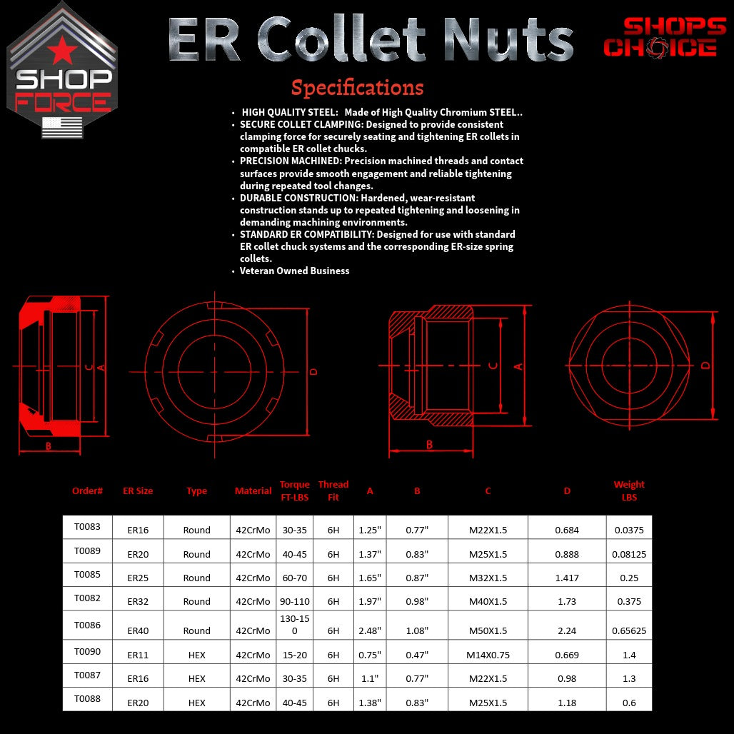 ER16 ROUND LOCK NUT FOR ER COLLET CHUCK