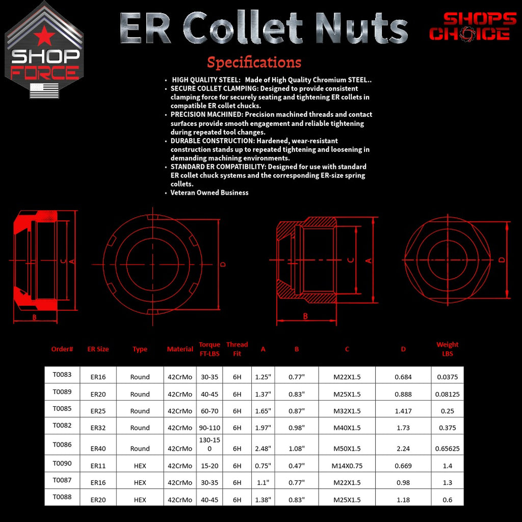 ER11 HEX LOCK NUT FOR ER COLLET CHUCK