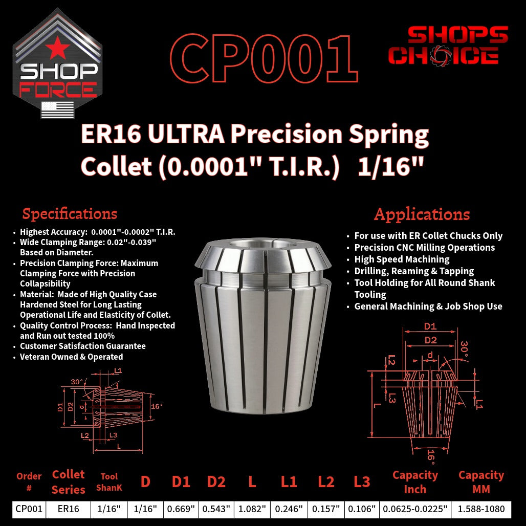 CP001 Ultra High Precision ER Spring Collets image 2
