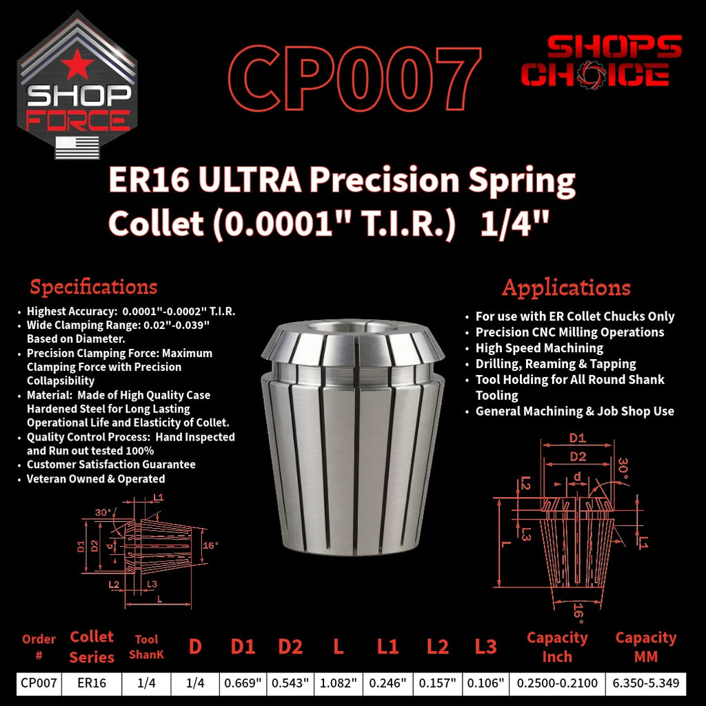 CP007 Ultra High Precision ER Spring Collets image 2