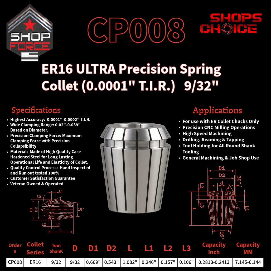 CP008 Ultra High Precision ER Spring Collets image 2