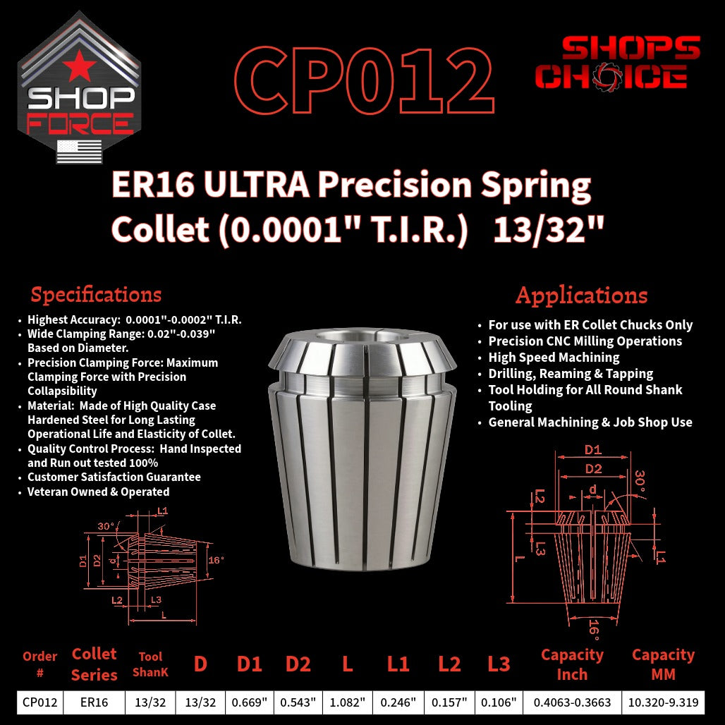 CP012 Ultra High Precision ER Spring Collets image 2