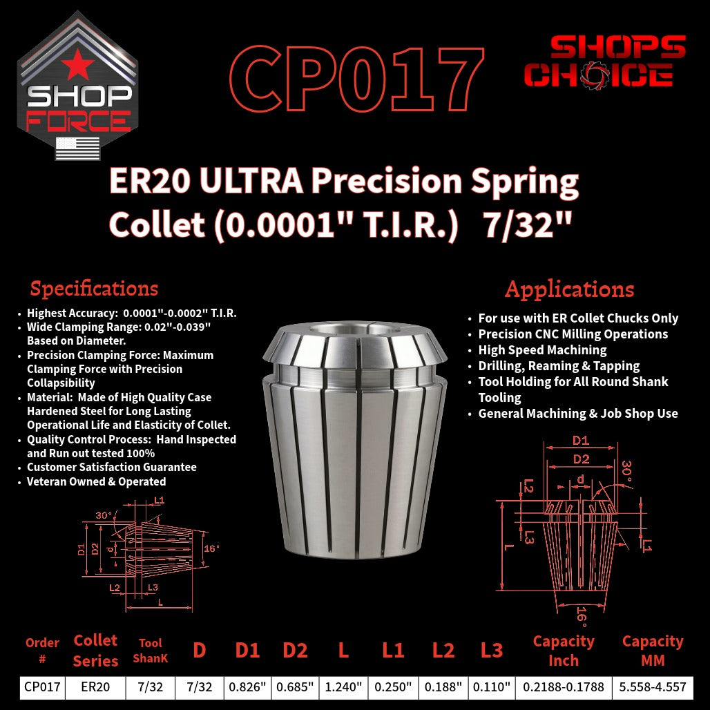 CP017 Ultra High Precision ER Spring Collets image 2