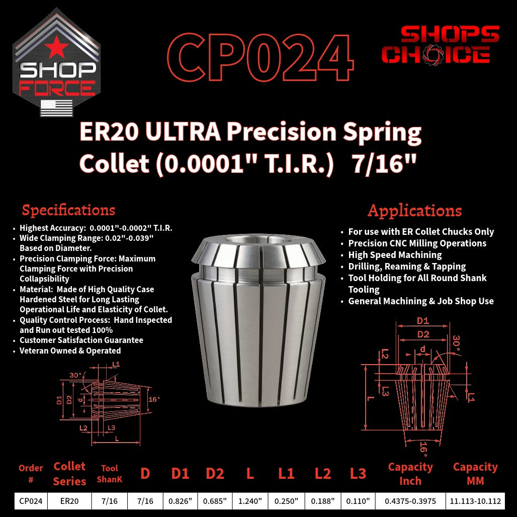 CP024 Ultra High Precision ER Spring Collets image 2
