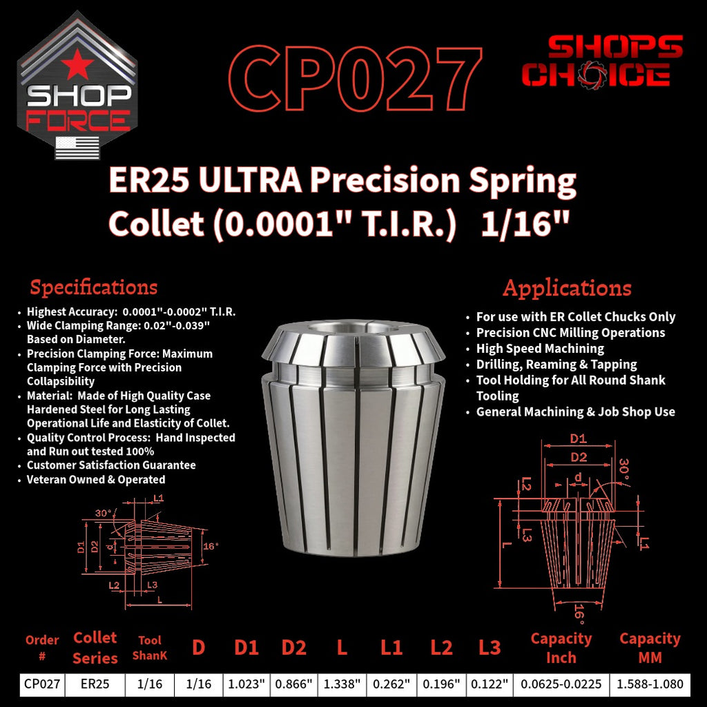 CP027 Ultra High Precision ER Spring Collets image 2
