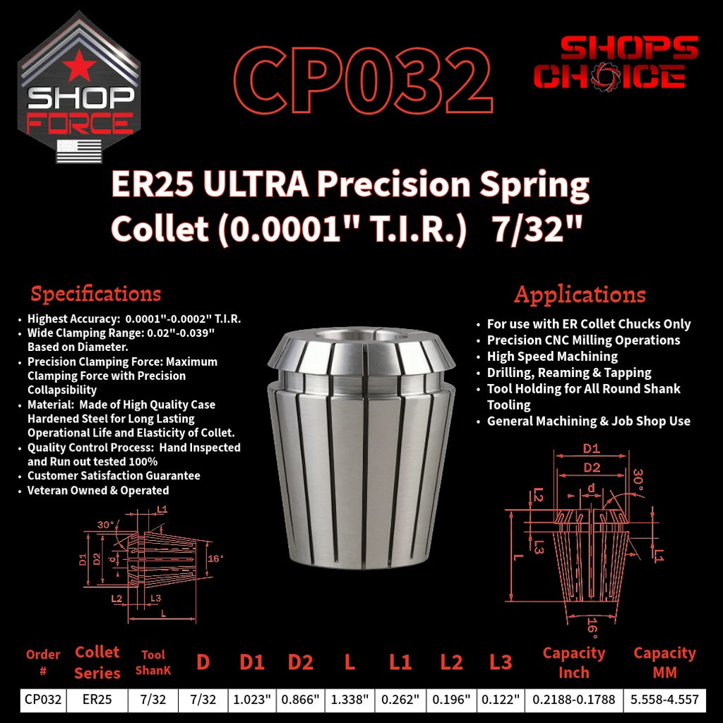 CP032 Ultra High Precision ER Spring Collets image 2