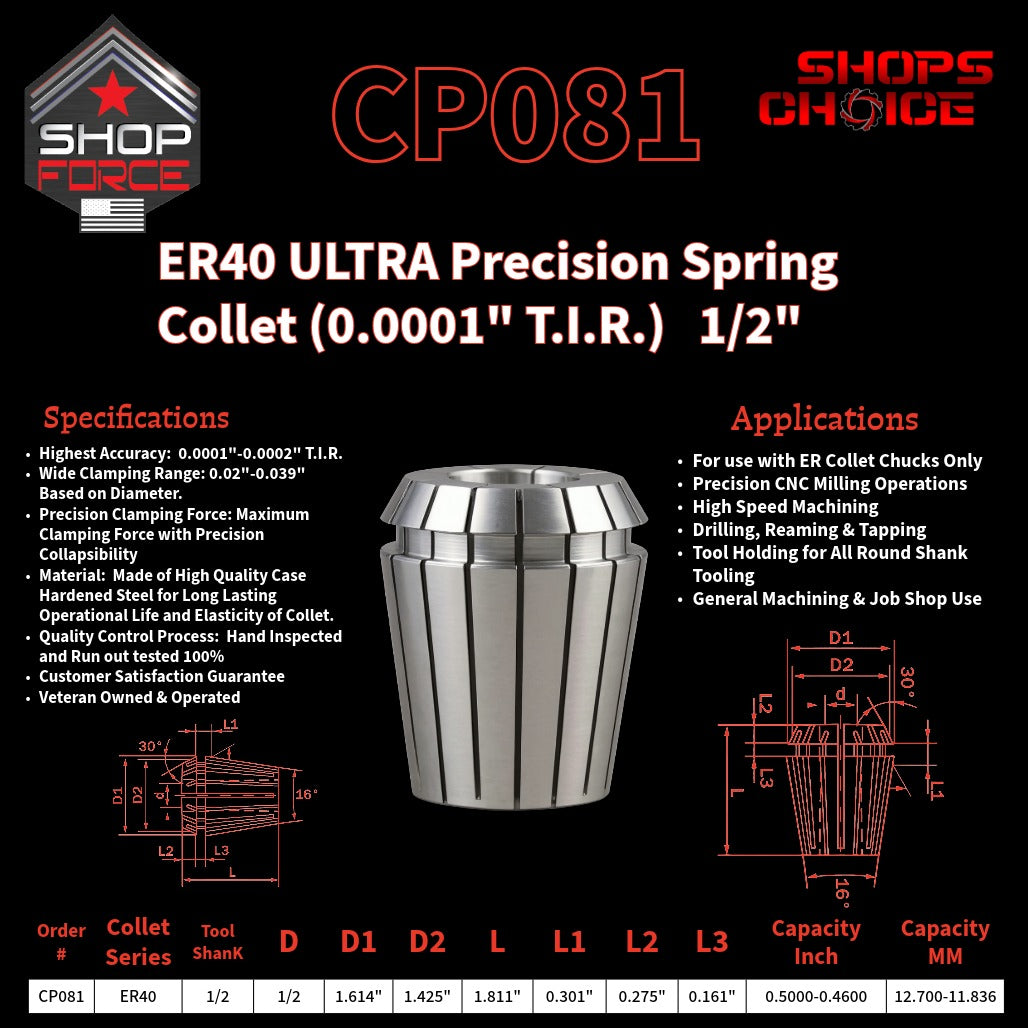 CP081 Ultra High Precision ER Spring Collets image 2