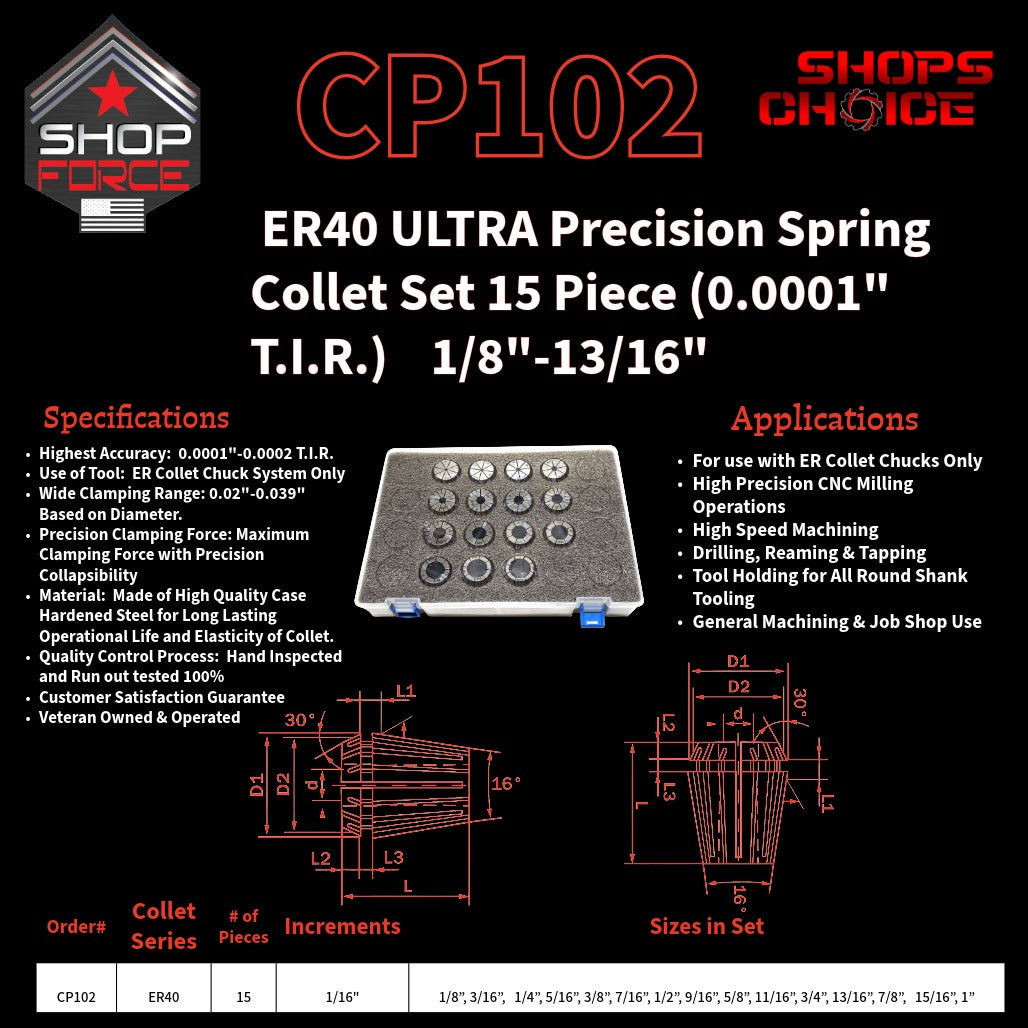 CP102 Ultra High Precision ER Spring Collets image 2