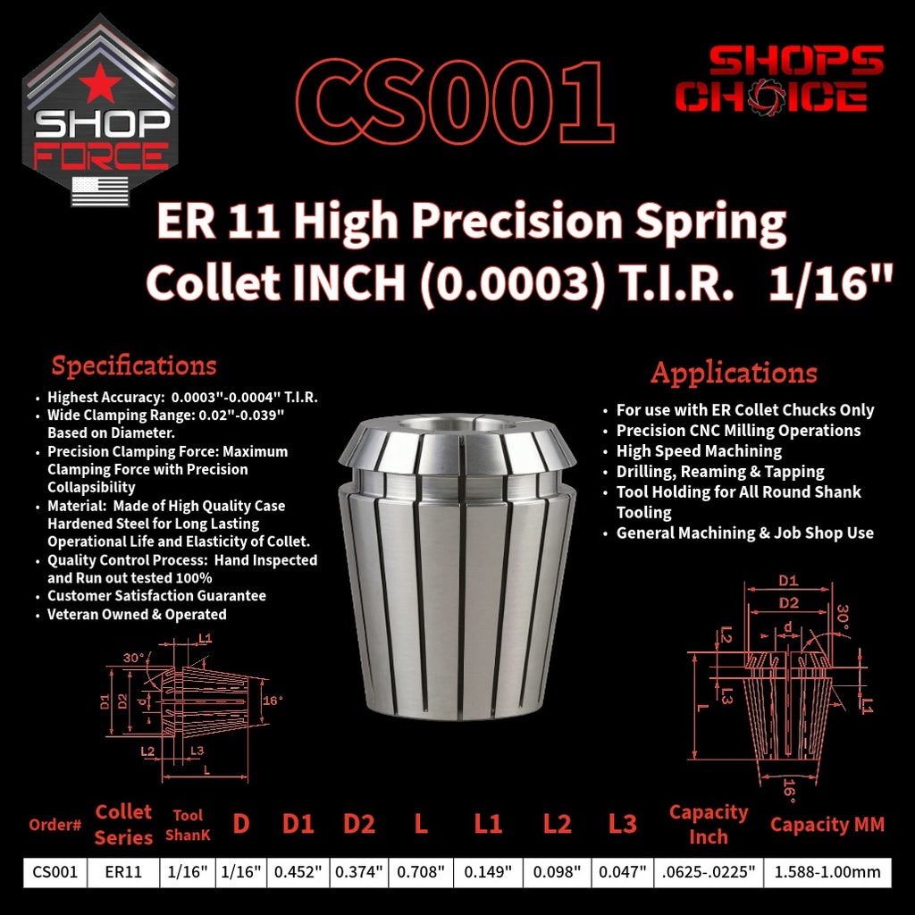 CS001 HP Inch ER Spring Collets image 2