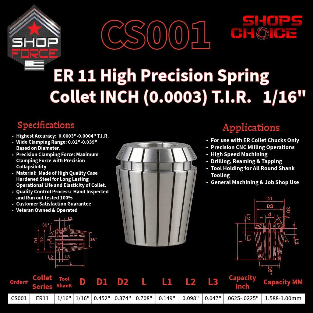 ER Spring Collets for precision machining, made from high-quality hardened steel for long-lasting performance, available in various sizes with accurate TIR and clamping ranges for reliable tool holding.