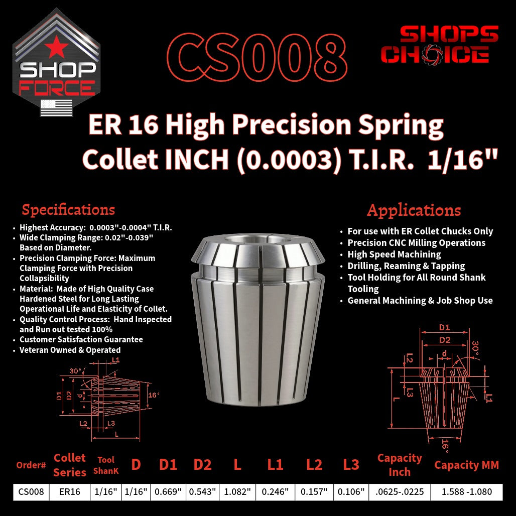 CS008 HP Inch ER Spring Collets image 2