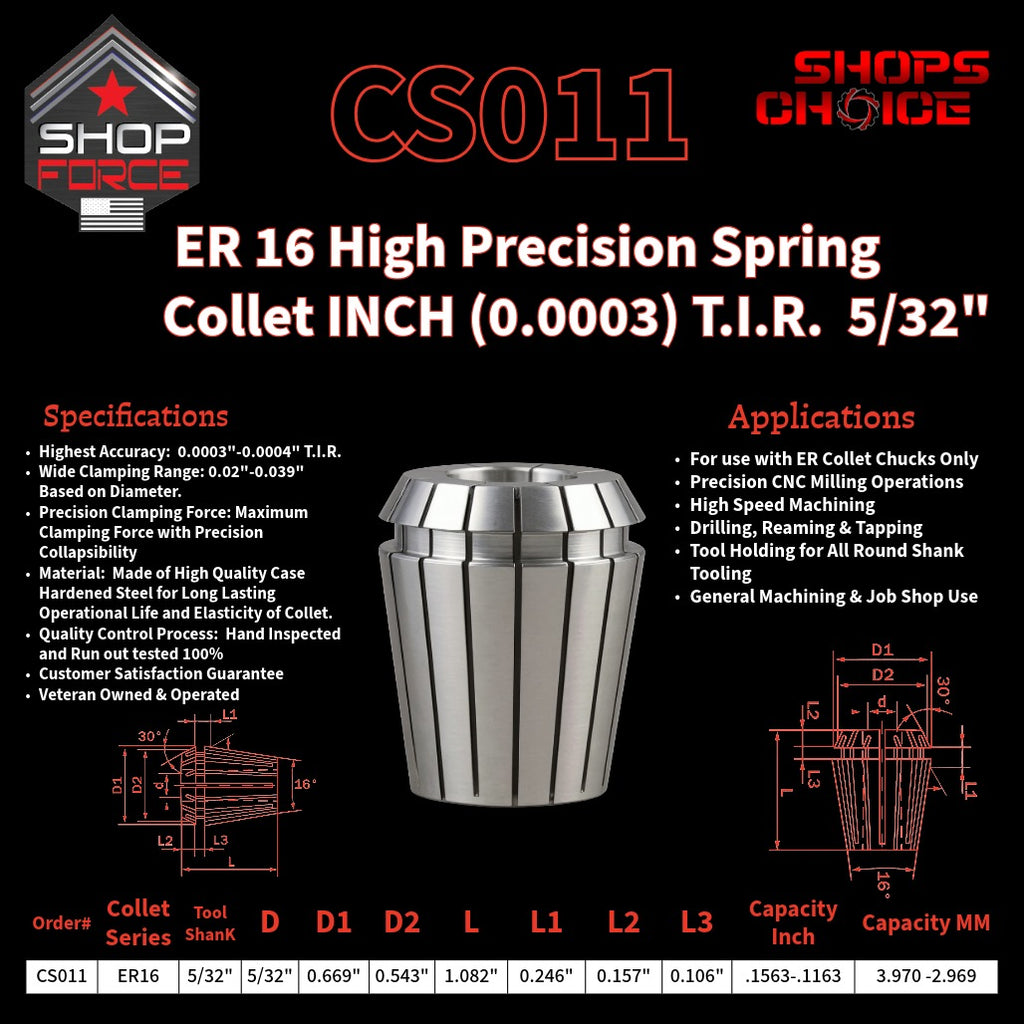 CS011 HP Inch ER Spring Collets image 2