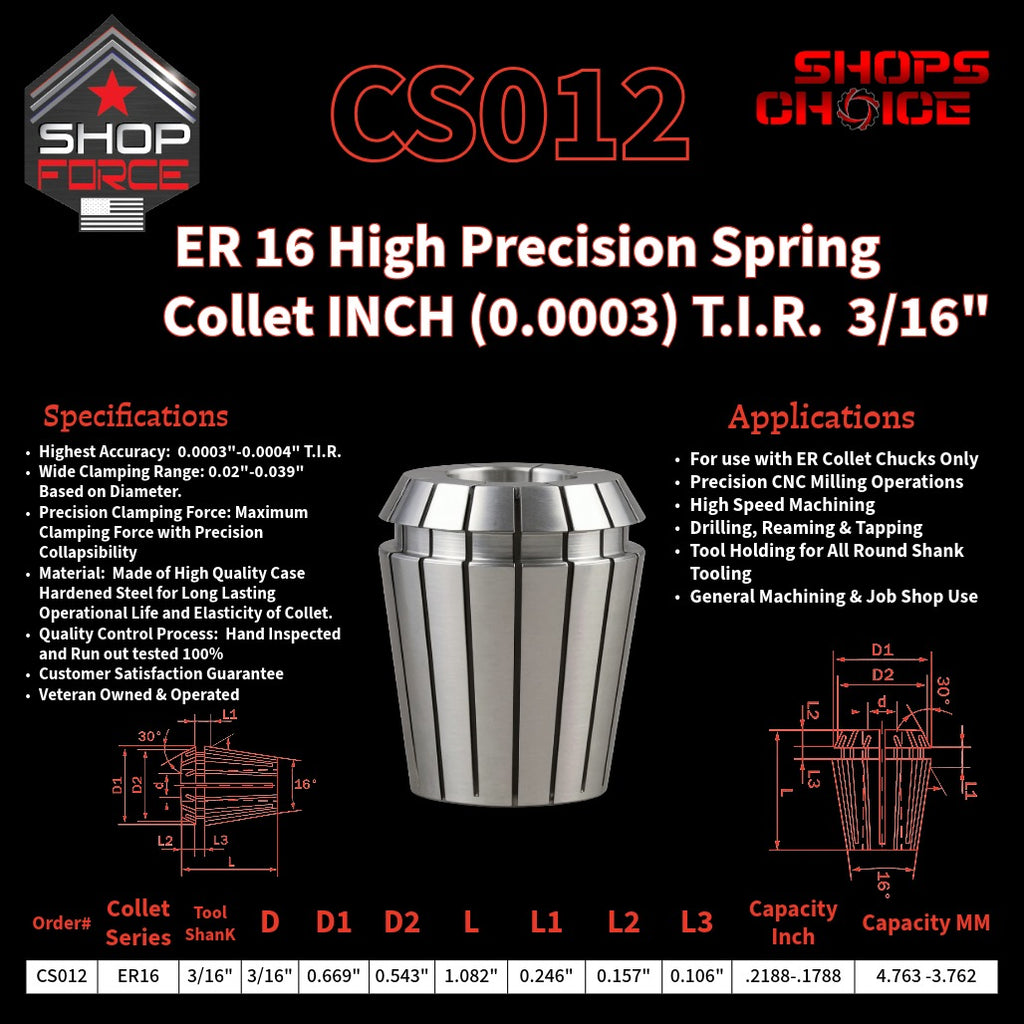 CS012 HP Inch ER Spring Collets image 2