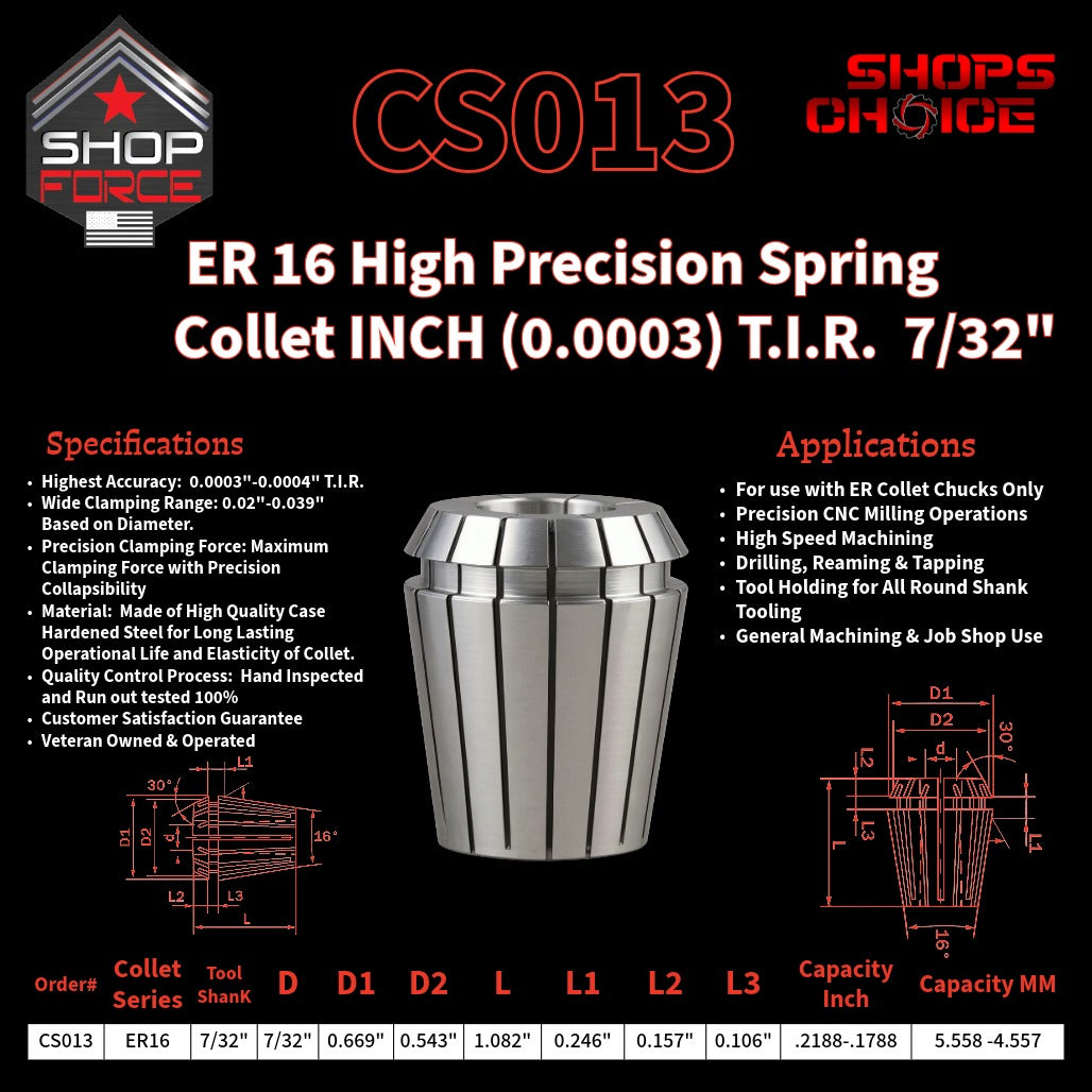 CS013 HP Inch ER Spring Collets image 2