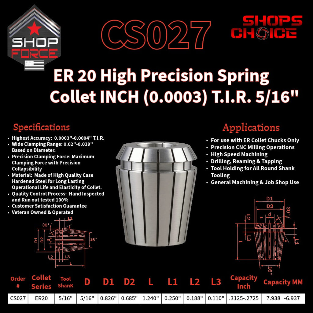 CS027 HP Inch ER Spring Collets image 2