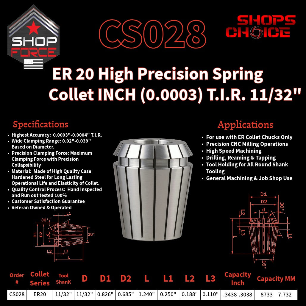 CS028 HP Inch ER Spring Collets image 2