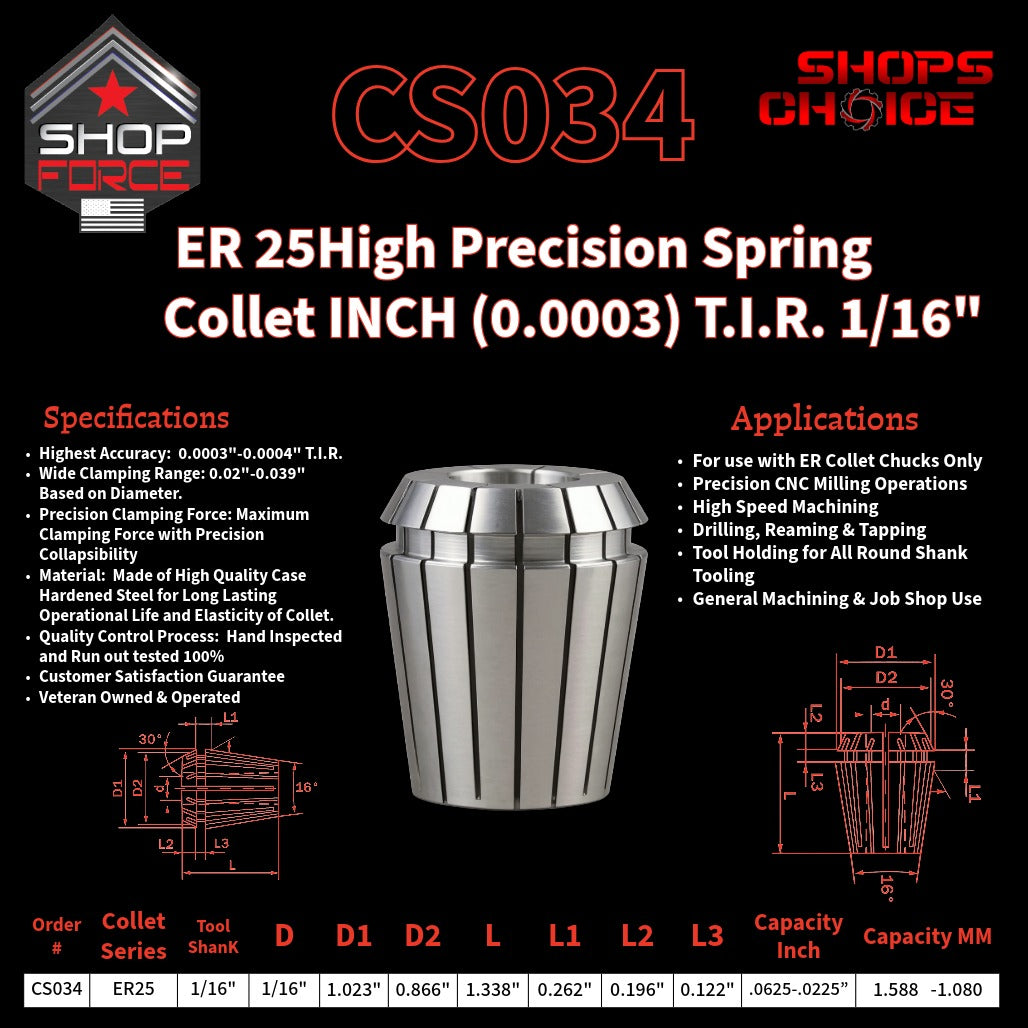 CS034 HP Inch ER Spring Collets image 2