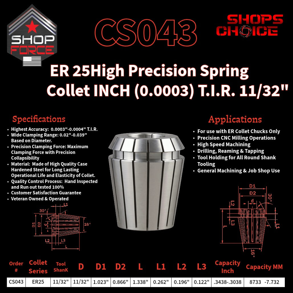 CS043 HP Inch ER Spring Collets image 2