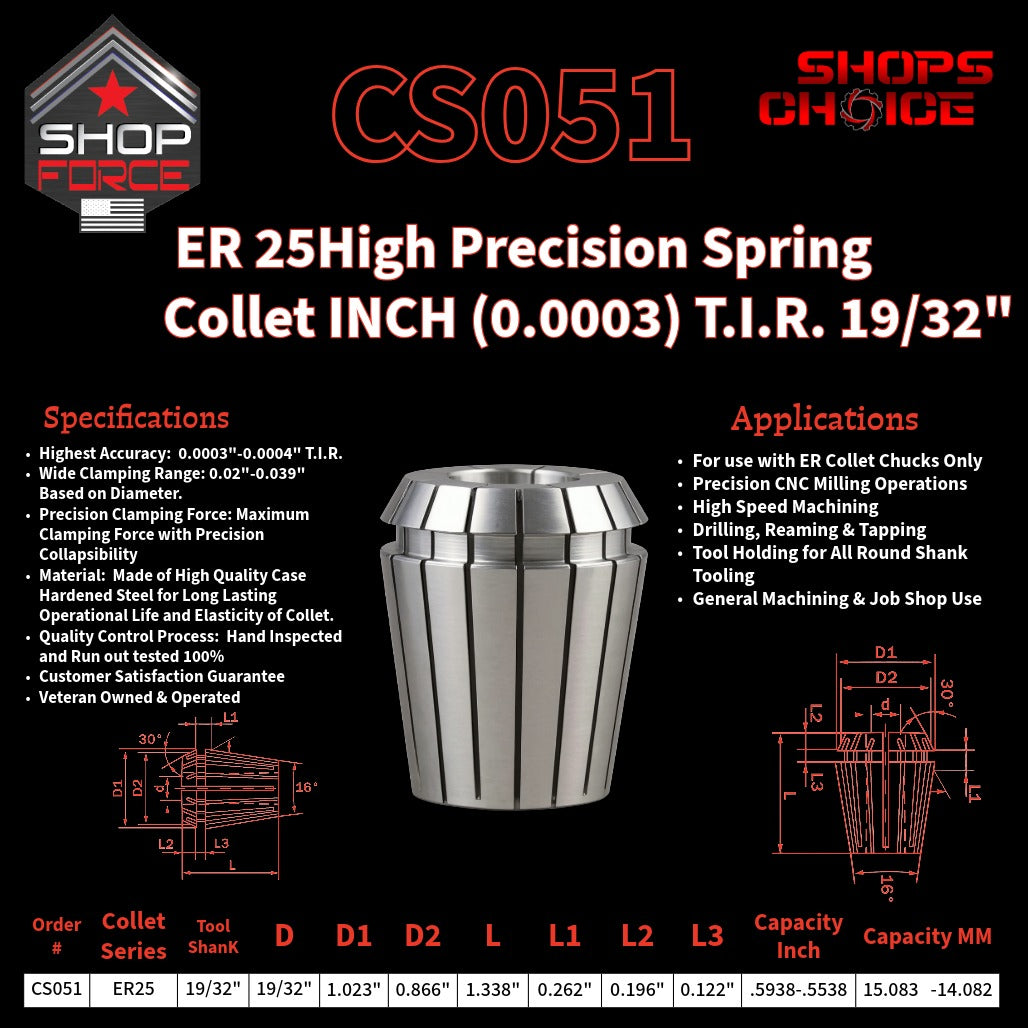 CS051 HP Inch ER Spring Collets image 2