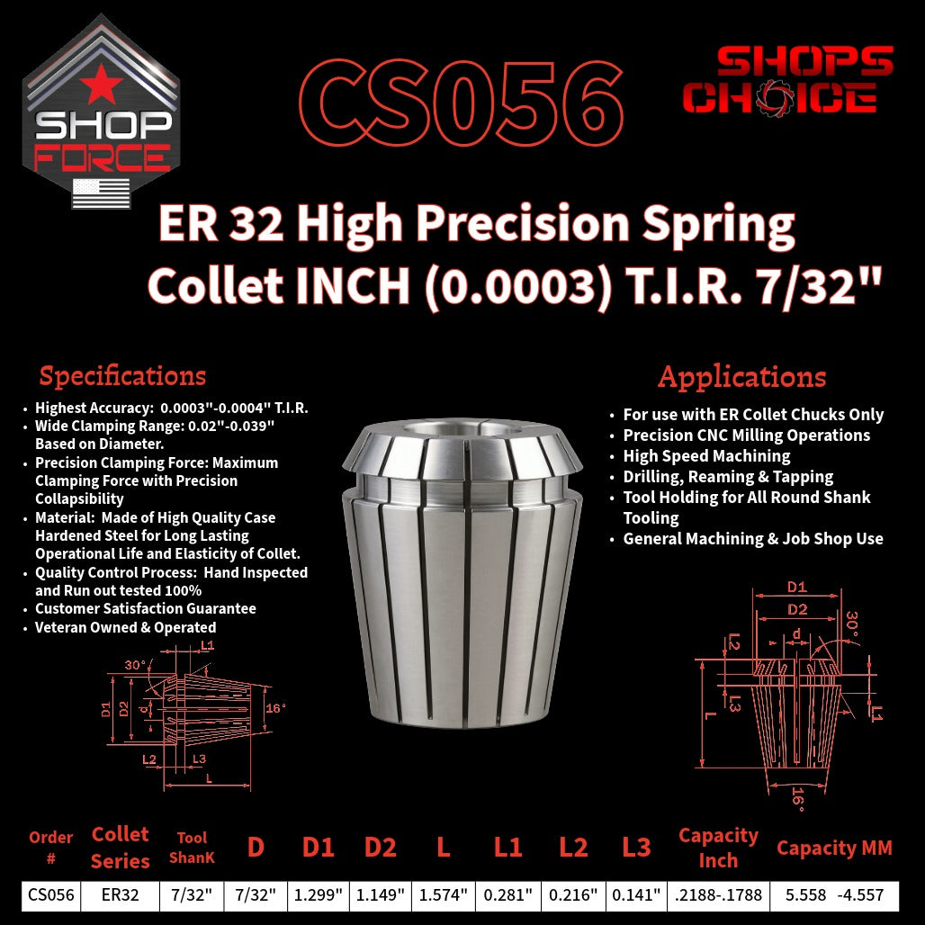 CS056 HP Inch ER Spring Collets image 2