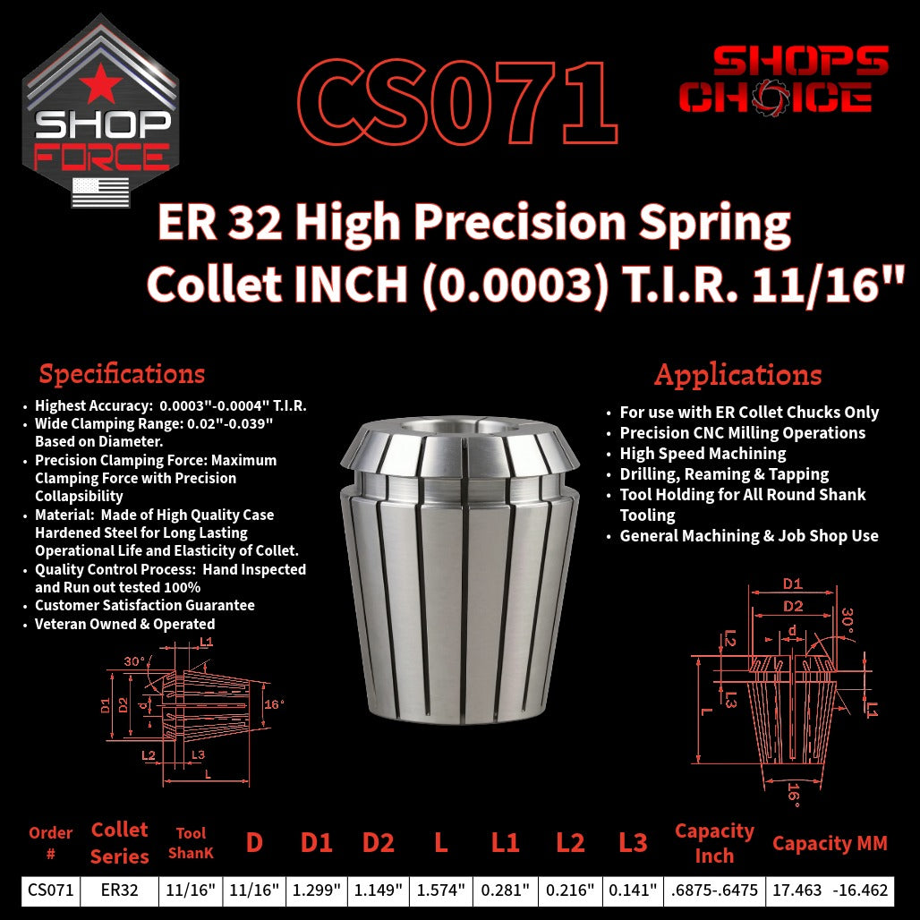 CS071 HP Inch ER Spring Collets image 2