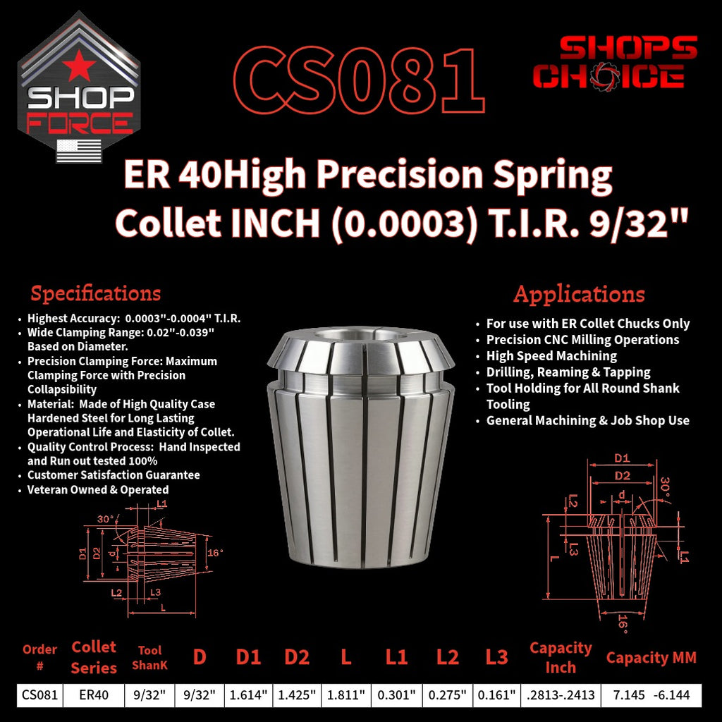 CS081 HP Inch ER Spring Collets image 2