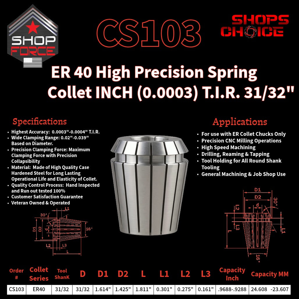 CS103 HP Inch ER Spring Collets image 2