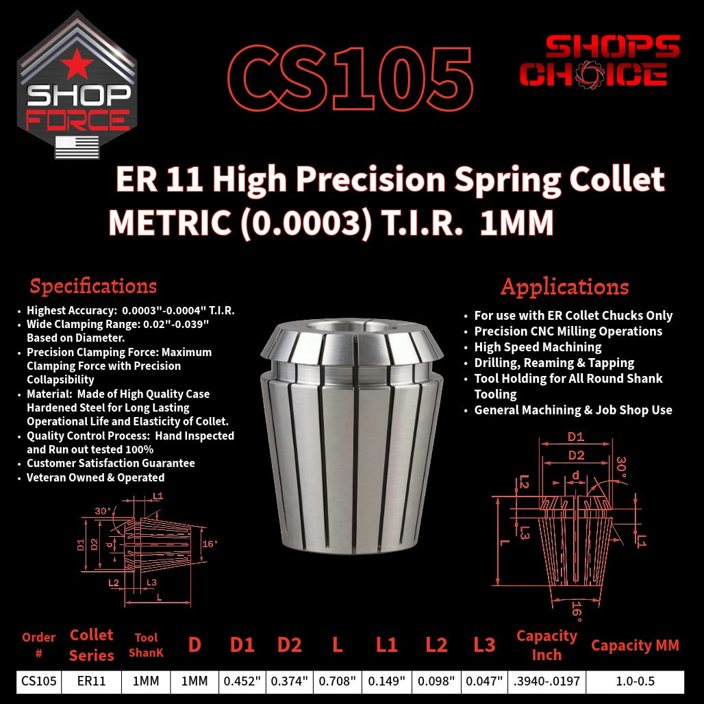 ER Spring Collets for Precision and Accuracy in Measurement and Clamping - Shop Force.