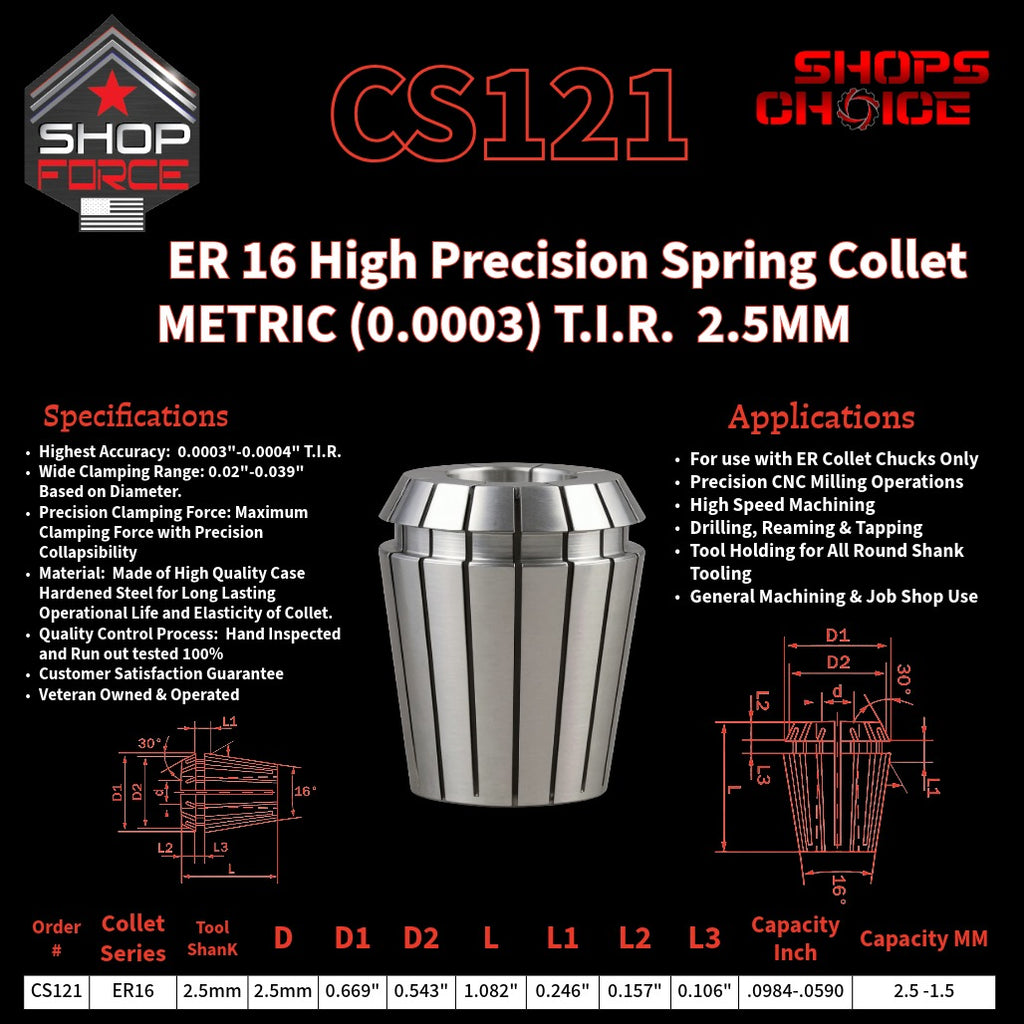 CS121 HP Metric ER Spring Collets image 2