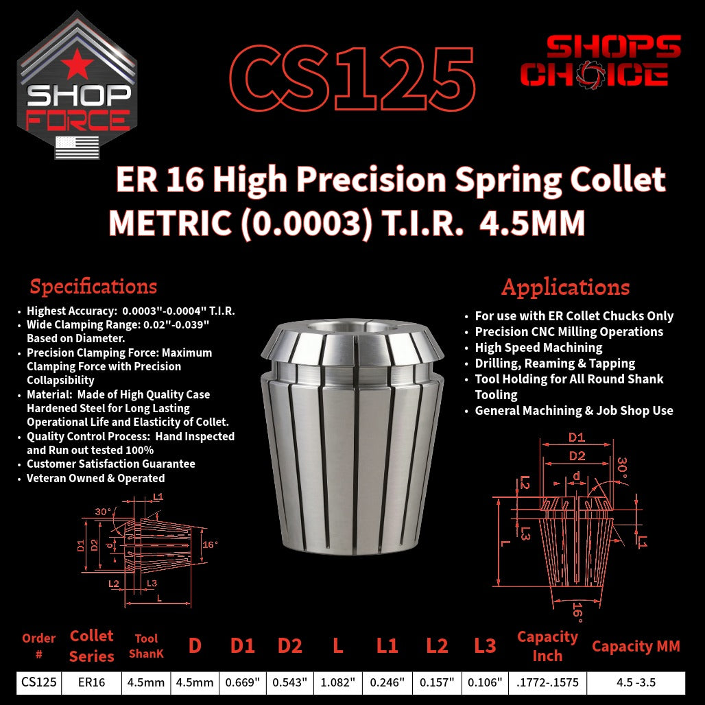 CS125 HP Metric ER Spring Collets image 2