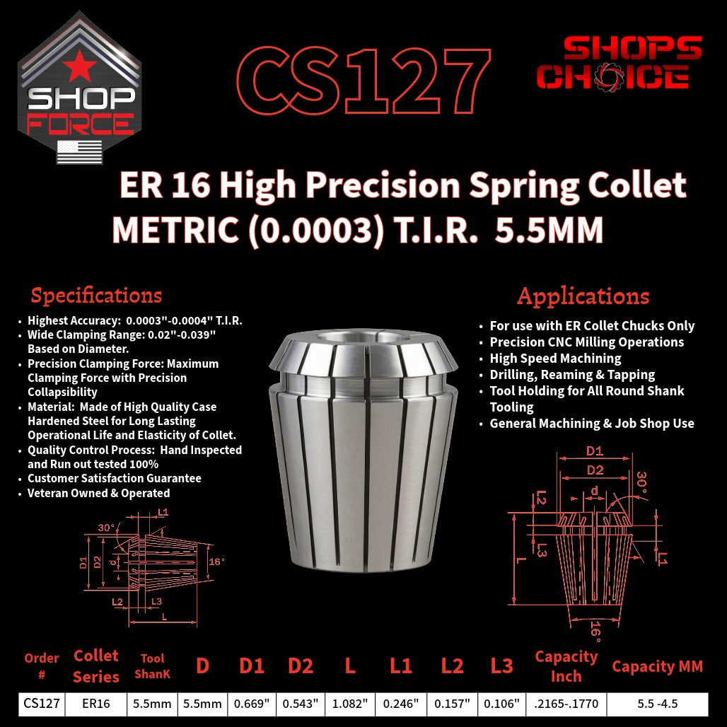 CS127 HP Metric ER Spring Collets image 2