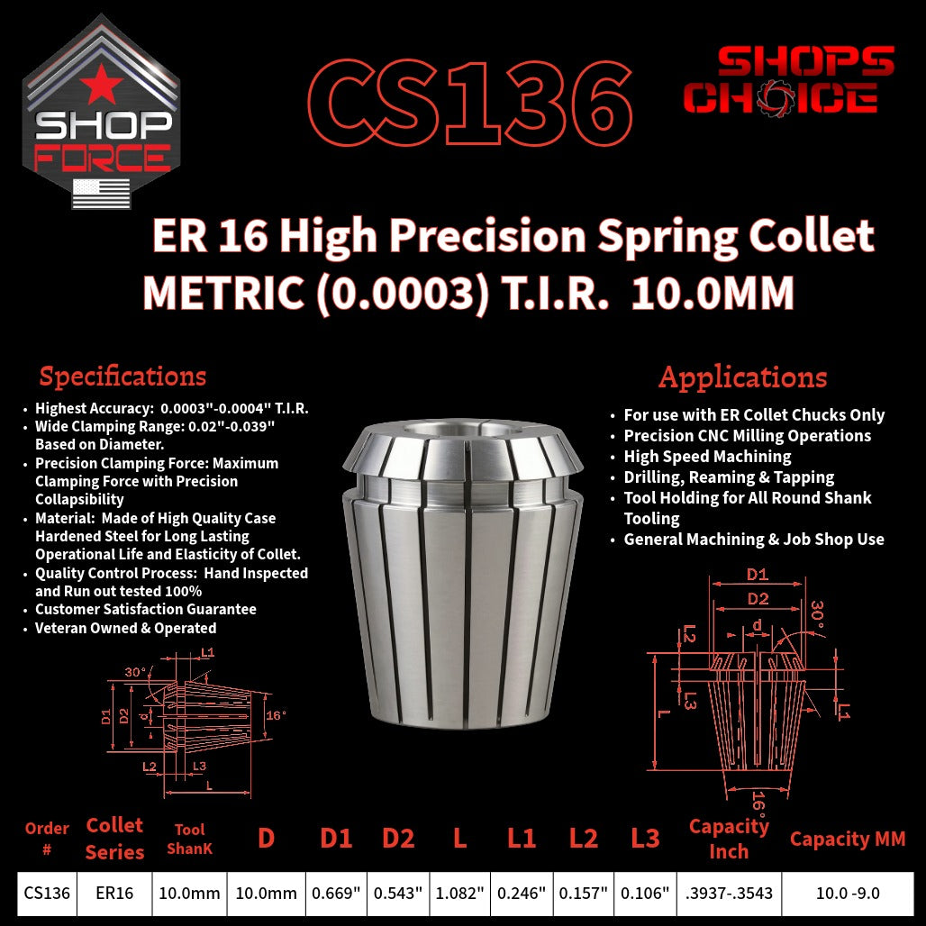 CS136 HP Metric ER Spring Collets image 2