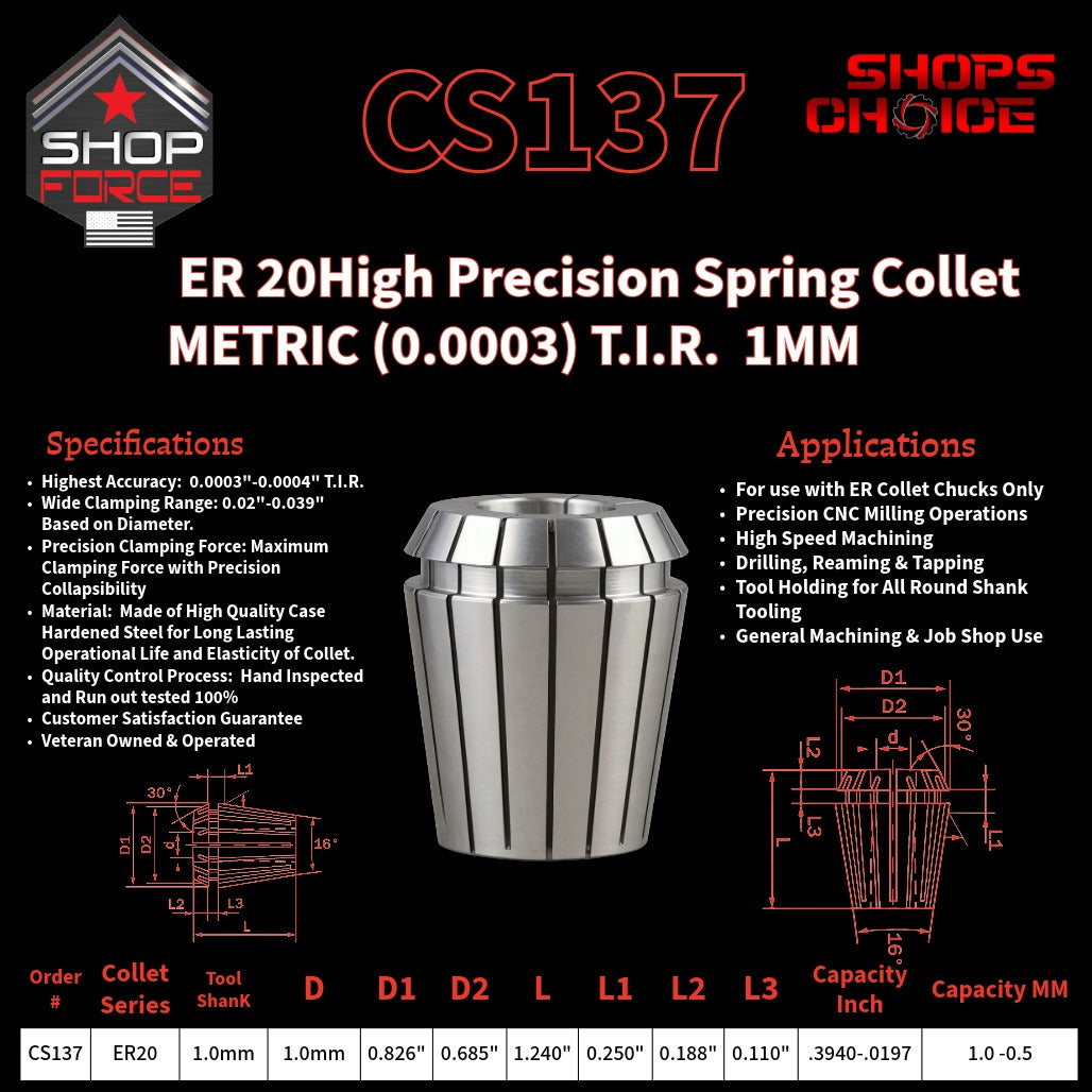 CS137 HP Metric ER Spring Collets image 2