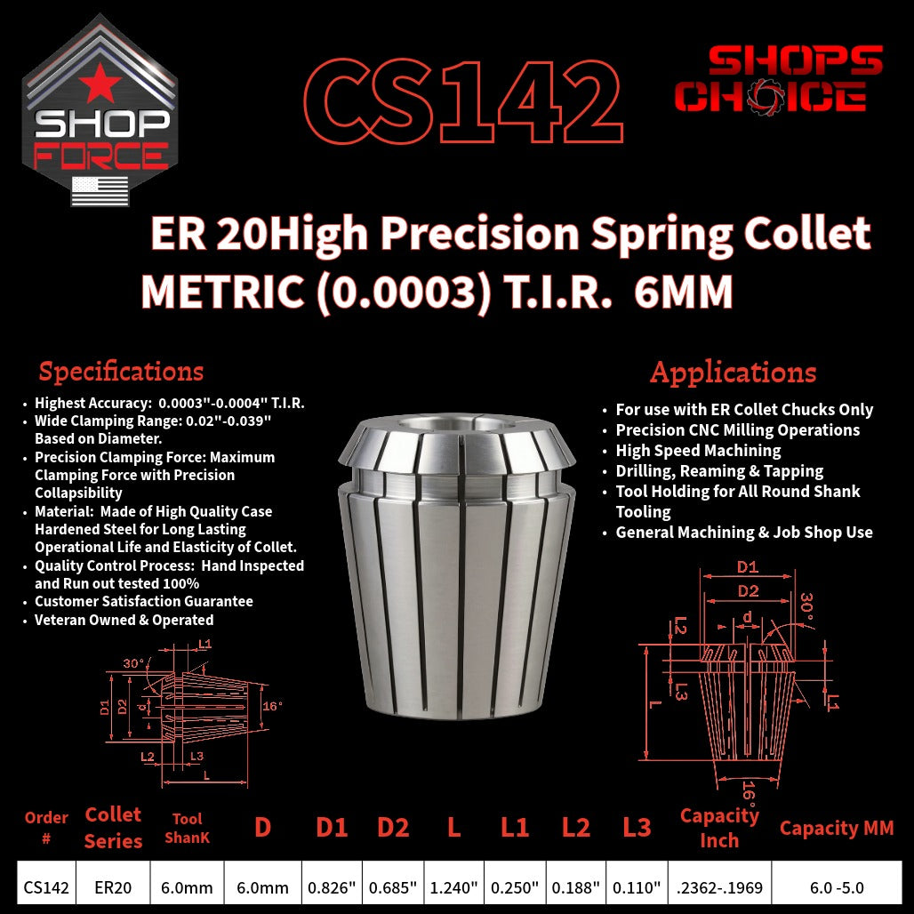 CS142 HP Metric ER Spring Collets image 2