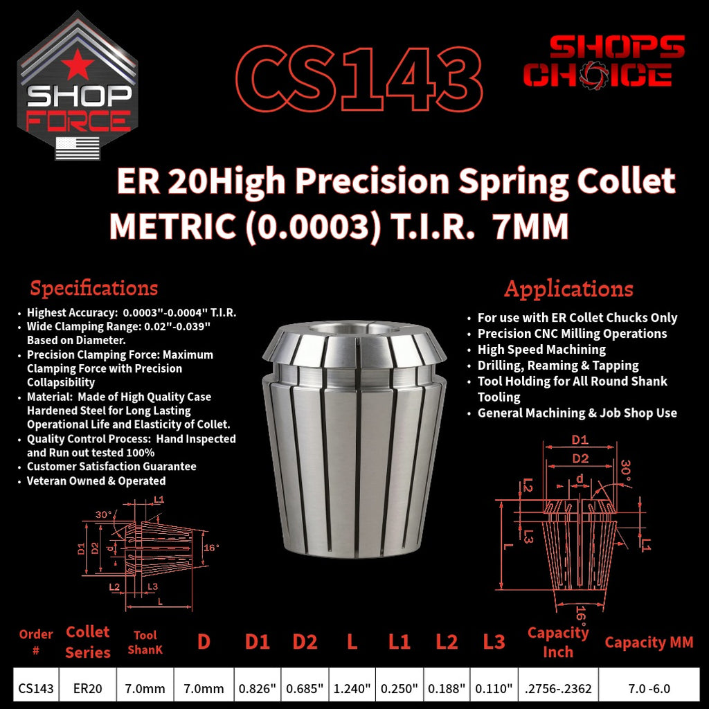 CS143 HP Metric ER Spring Collets image 2