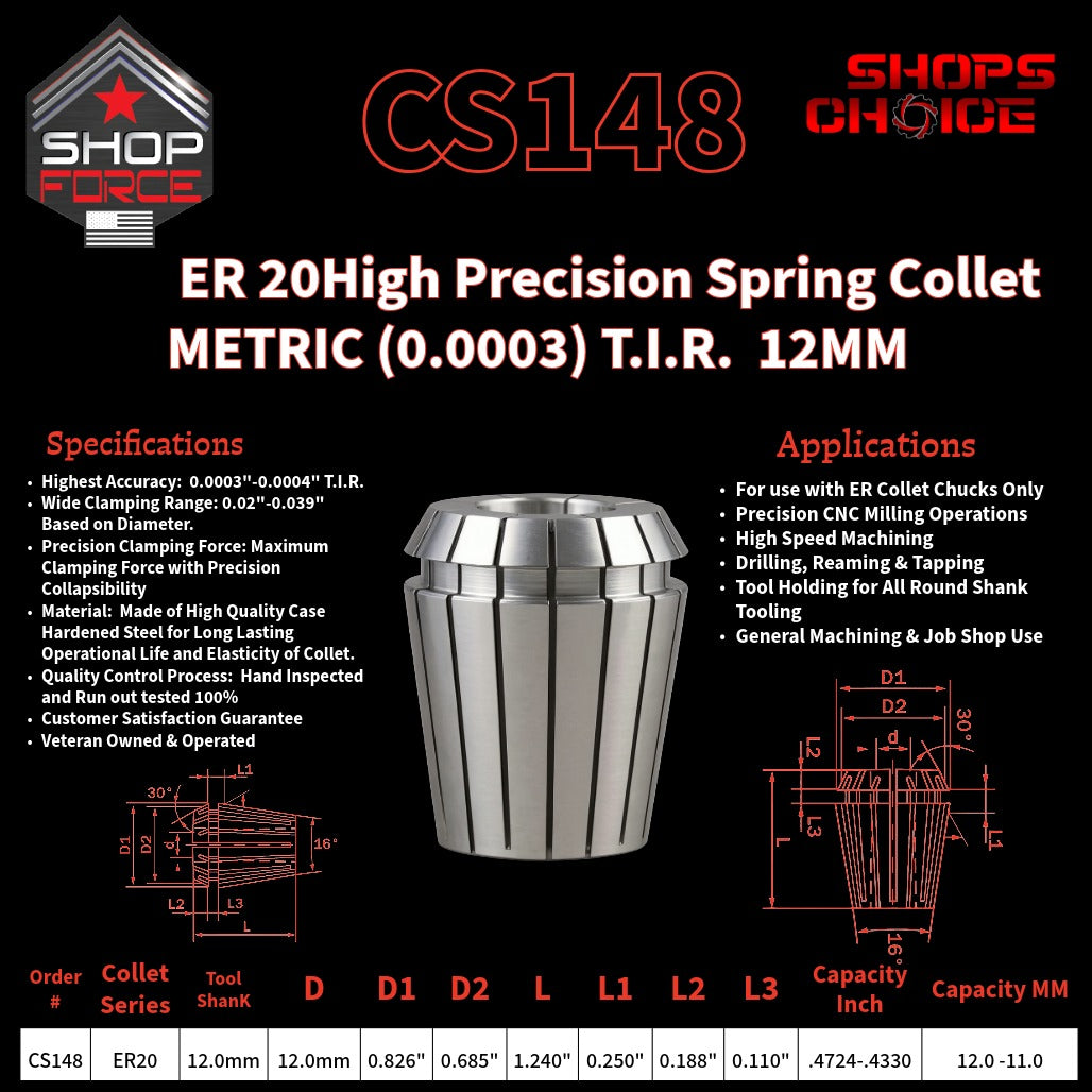 CS148 HP Metric ER Spring Collets image 2