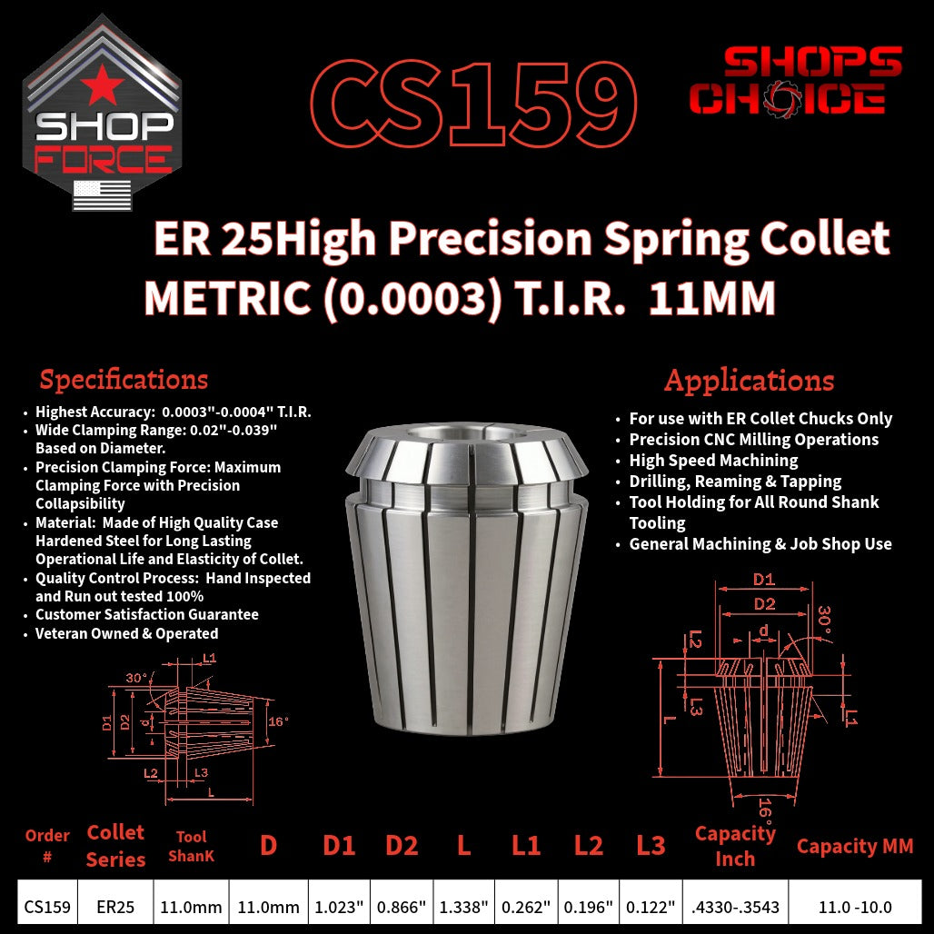 CS159 HP Metric ER Spring Collets image 2