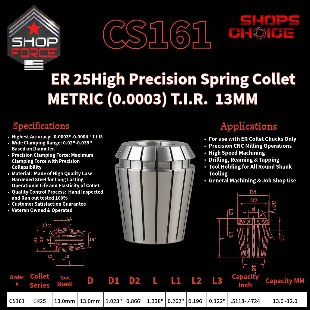 CS161 HP Metric ER Spring Collets image 2
