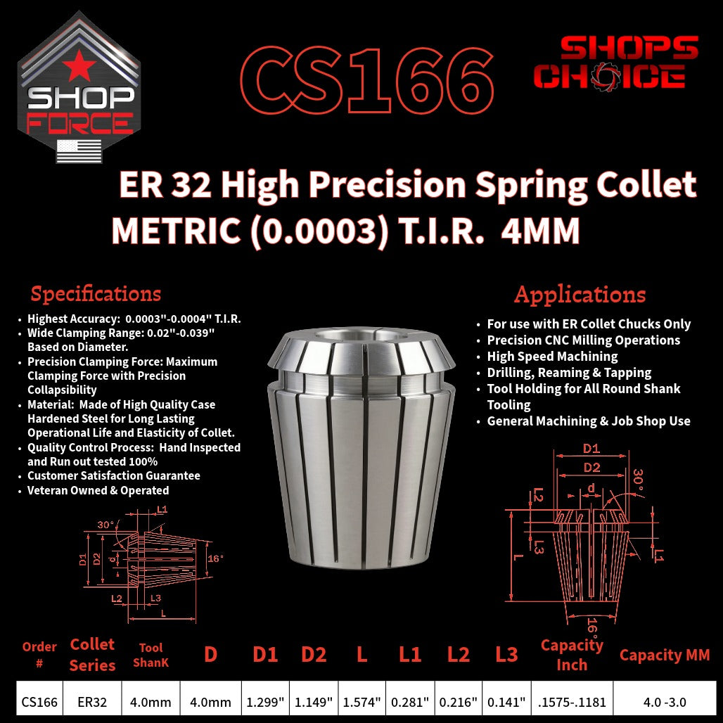 CS166 HP Metric ER Spring Collets image 2