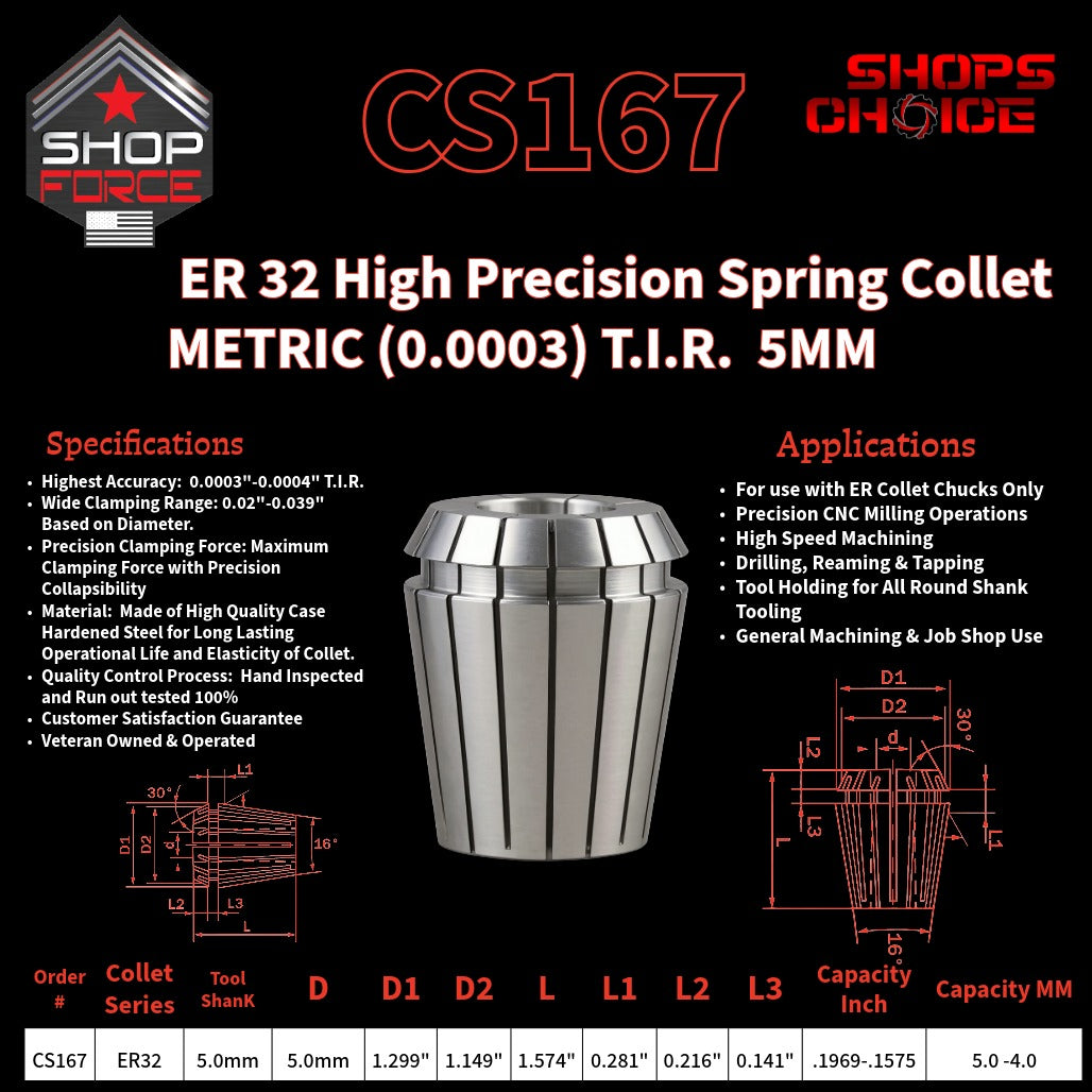 CS167 HP Metric ER Spring Collets image 2