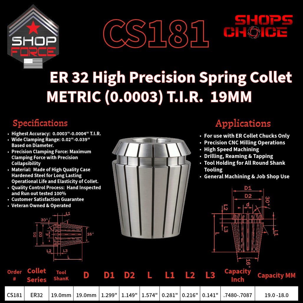 CS181 HP Metric ER Spring Collets image 2